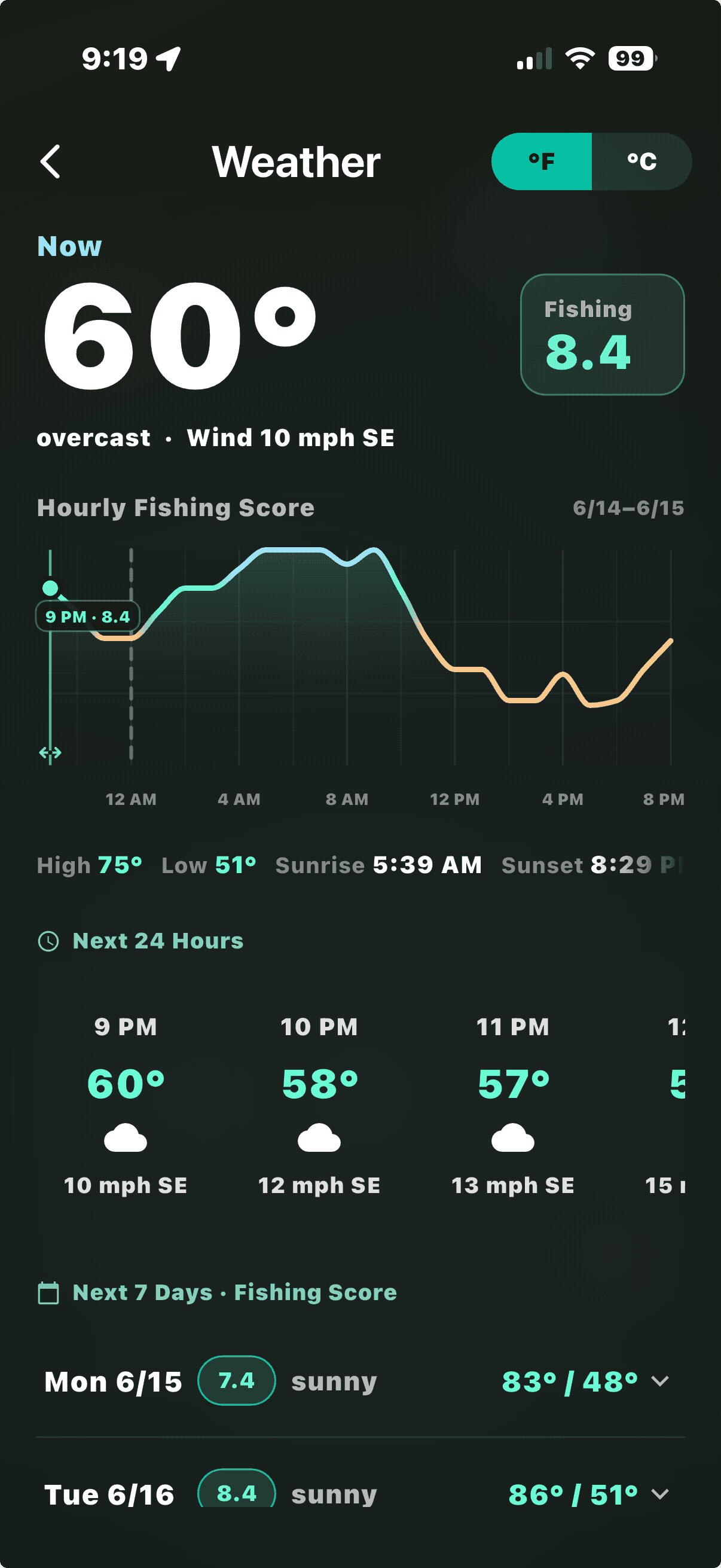 Buggin app screen showing a fishing weather forecast