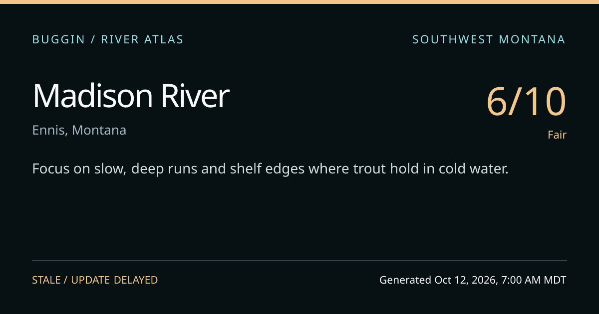 Madison River Fishing Report | Buggin